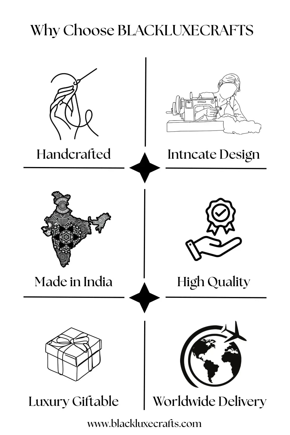 Triple Moon Phase Leather Journal – Handmade Celestial Notebook with Lock | Wiccan Grimoire, Astrology Book of Shadows, Gothic Writing Diary  (BLACKLUXE CRAFTS) - BLACKLUXECRAFTS