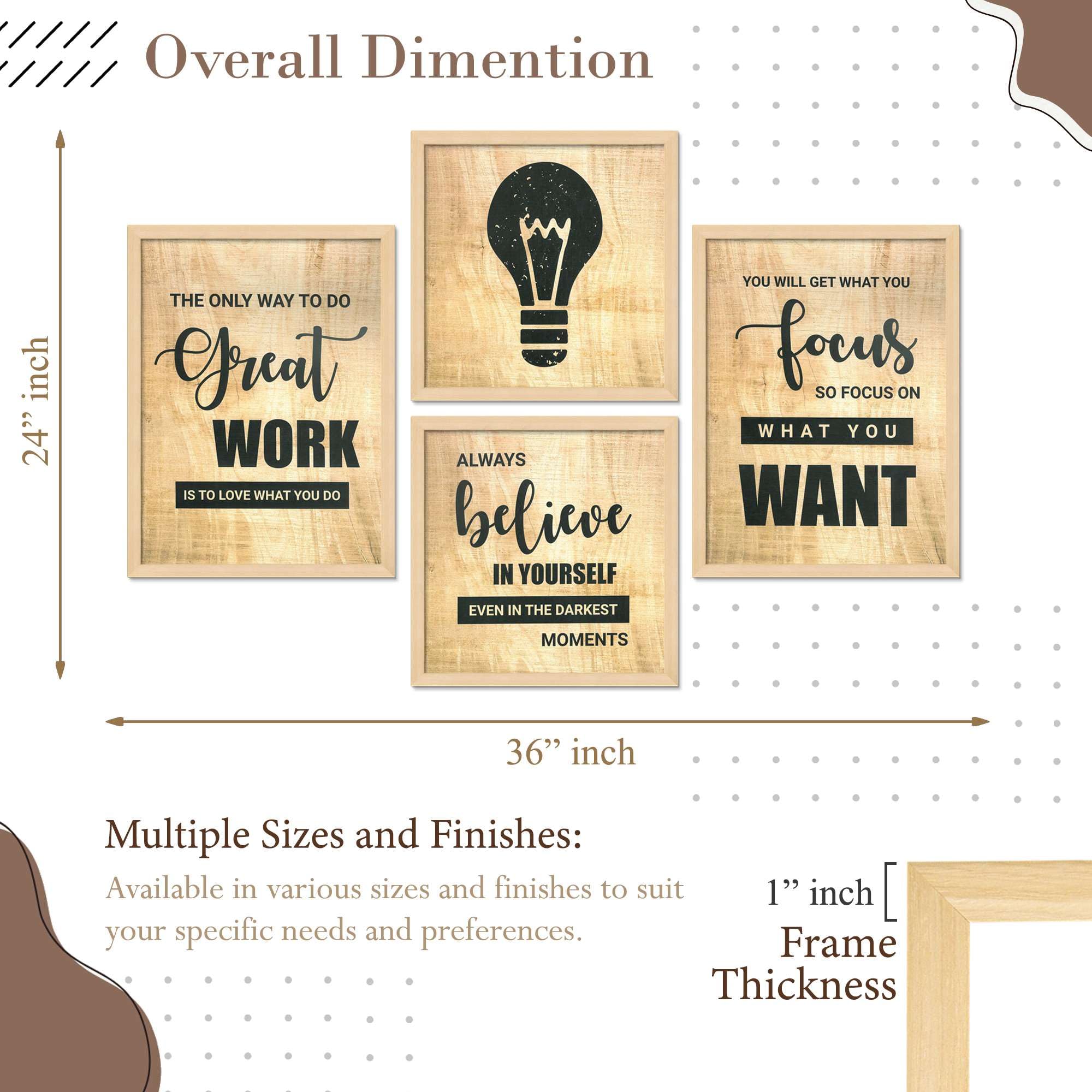 Motivational Quote Wall Art Prints – Inspirational Typography Canvas Set for Office, Living Room & Bedroom | Modern Positive Quote Décor | Handmade in India ( 36X24 Inches ) (BLACKLUXE CRAFTS) - BLACKLUXECRAFTS