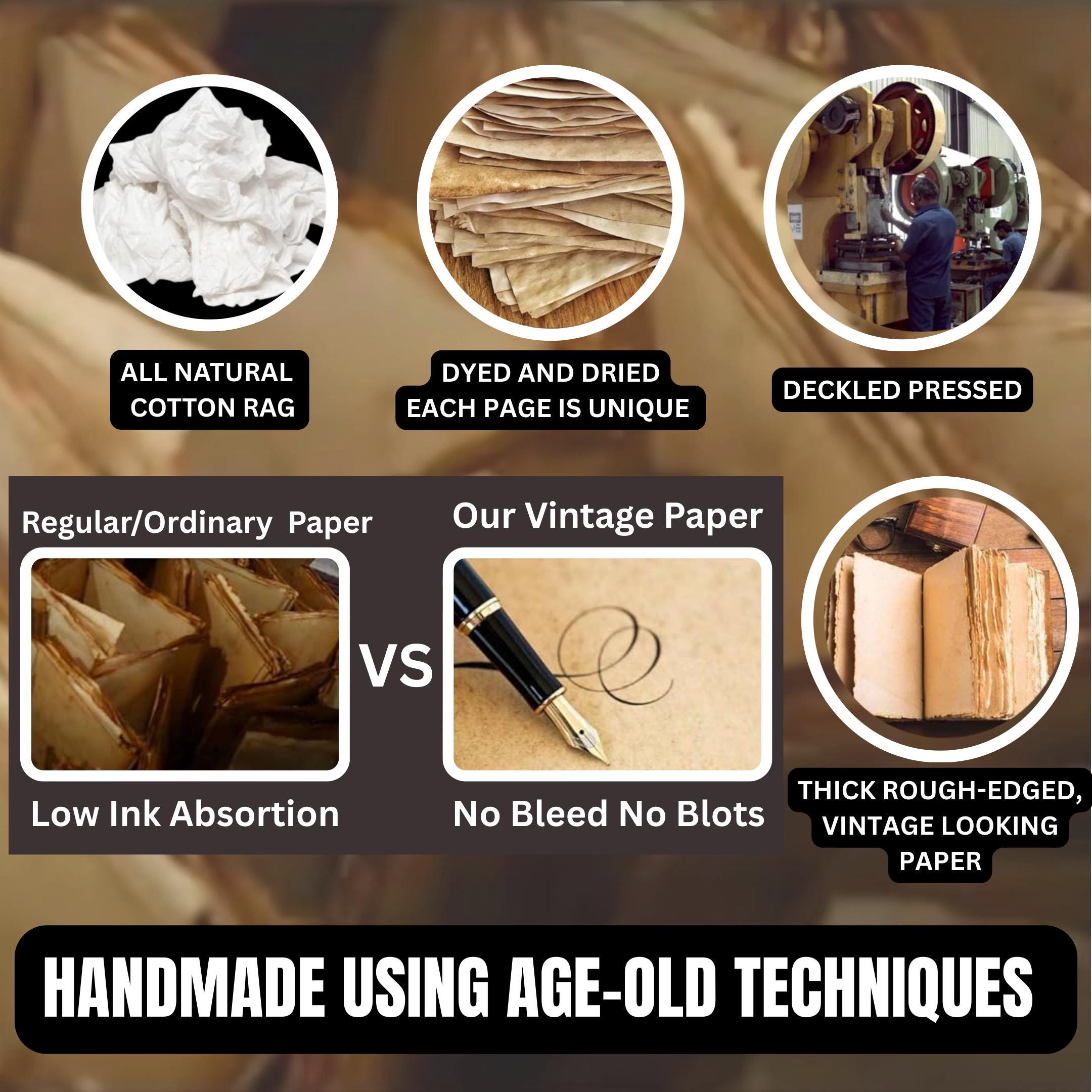 Tree of Life Journal with Lock Pagan Grimoire, Moon & Stars Leather Journal (BLACKLUXE CRAFTS)